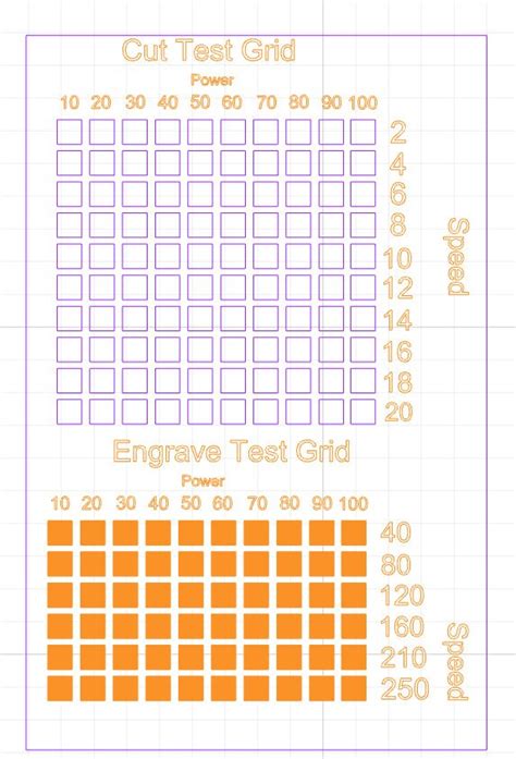 Xtool D M Series Test Grid Cut And Engrave For Xtool Creative Space