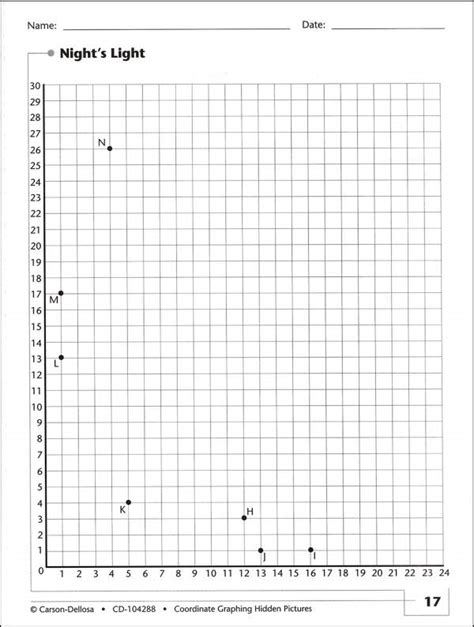 Hidden Picture Coordinate Graphing Worksheets Worksheeto Hot Sex Picture