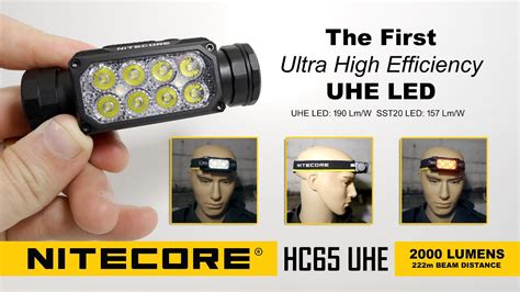 Nitecore Hc Uhe High Efficiency Headlamp Lumens Cri Aux