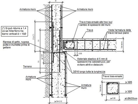 Particolari Costruttivi CYPE CCM005 Connessione Intermedia In Muro