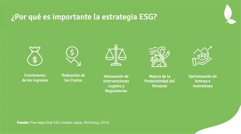 Estrategia ESG Leaf