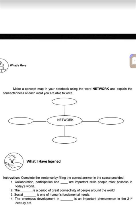 Solved Make A Concept Map In Your Notebook Using The Word Network And