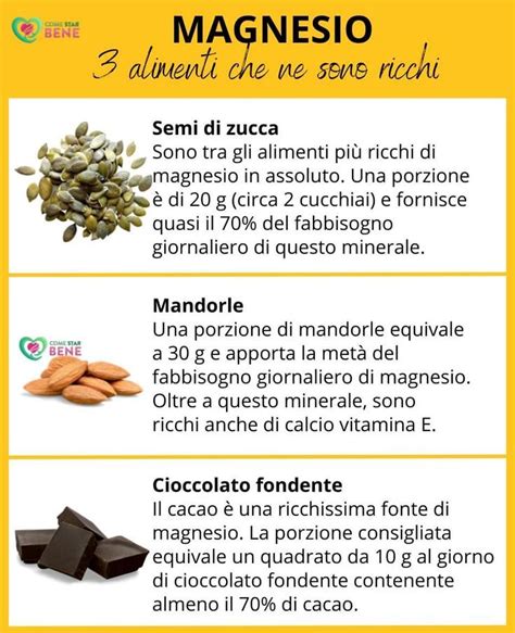 Indice Glicemico Tabella Alimenti Artofit