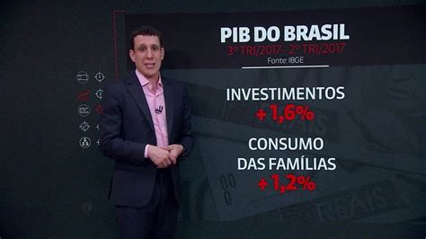 Economia brasileira cresce 0 1 no 3º trimestre abaixo das