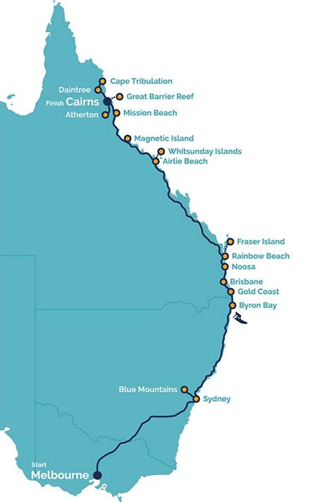 Week Melbourne To Cairns Ultimate East Coast Tours Australia