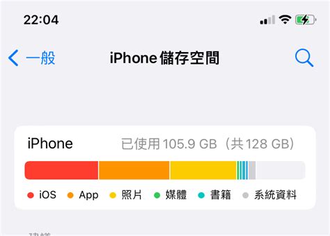 問題 請問iphone 11 Ios佔用的空間 看板 Ios 批踢踢實業坊