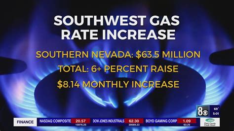 Southwest Gas Customers Could See Higher Bills Pucn Takes Testimony On