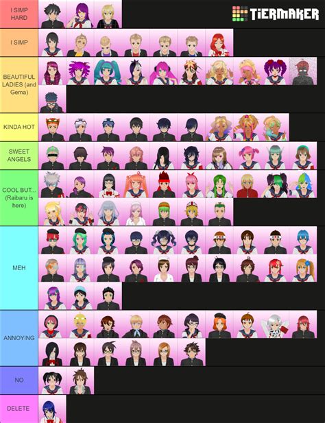 yandere simulator characters tier list community rankings tiermaker