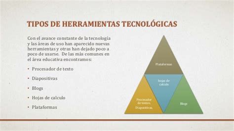 Herramientas Tecnologicas