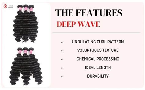 Deep Wave vs Water Wave: A Detailed and Informed Comparison