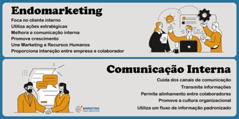 Endomarketing O Que É E Como Funciona - Endomarketing: O que é, cases de sucesso e 16 ações cruciais