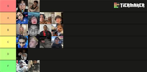 Overcum Gc Tier List Community Rankings TierMaker