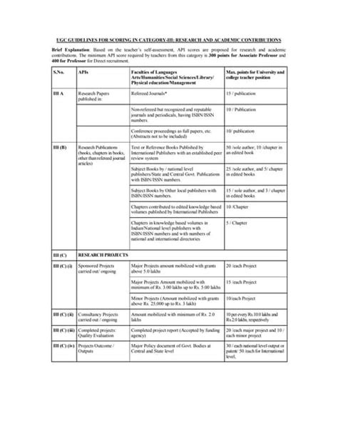 guidelines  scoring points  category