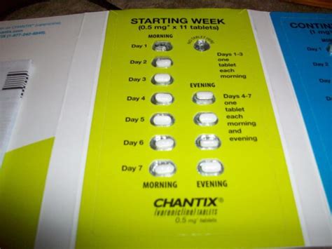 Chantix Guide Vape Habitat