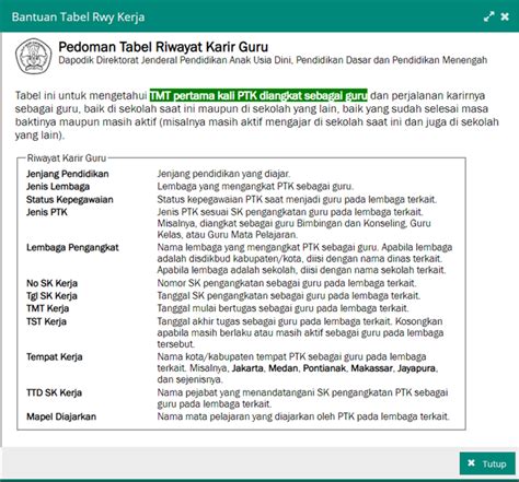 Pentingnya Pengisian Riwayat Karir Guru Untuk Kelengkapan Data GTK Di