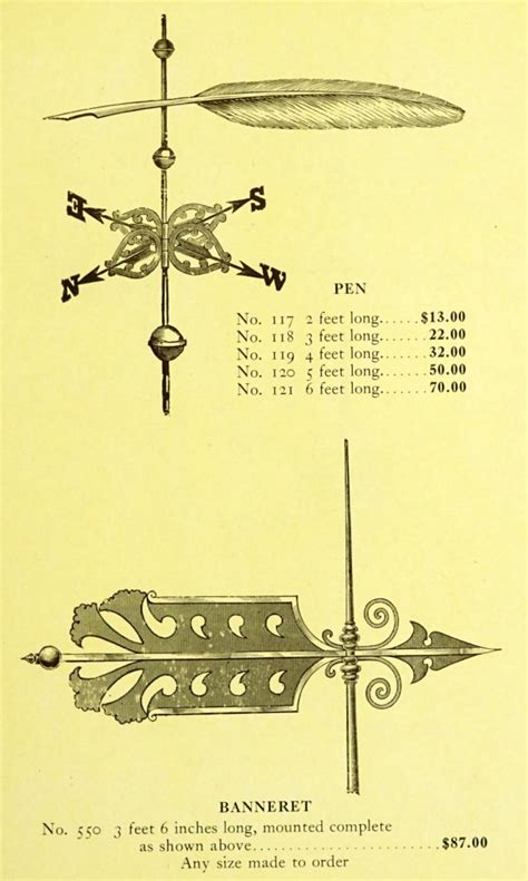 Vintage Weathervanes 60 Examples Of Early American Decorative