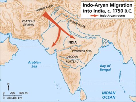 Aryan Civilization-Megan timeline | Timetoast timelines