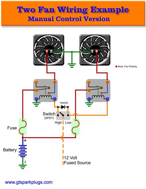 Wiring Diagram For Electric Fan – Moo Wiring