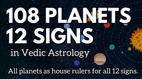 108 Planets Of Vedic Astrology Vedic Astrology Horoscopes Charts