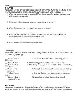 Ap Psychology Unit Sensation Perception By Callie Hasselbring
