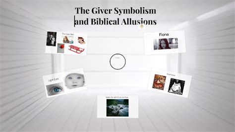 The Giver Symbolism By Shauna Koskie On Prezi