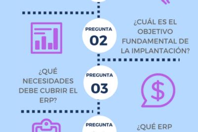 Recursos Humanos El Blog De Los Centros De Negocios