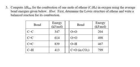 Solved 5 Compute Hrxn For The Combustion Of One Mole Of Ethene C2h4