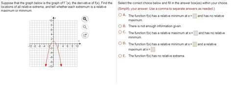 SOLVED Suppose That The Graph Below Is The Graph Off X The