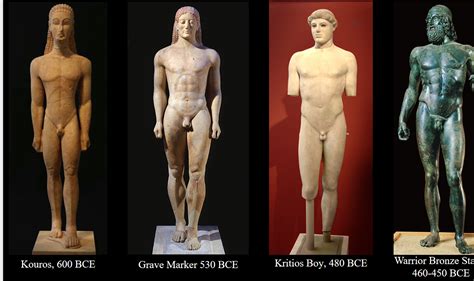 Solved Ine Kouros 600 BCE Grave Marker 530 BCE Kritios Boy Chegg