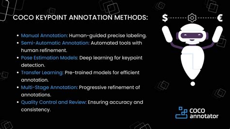 Choosing The Right COCO Keypoint Annotation COCO Annotator