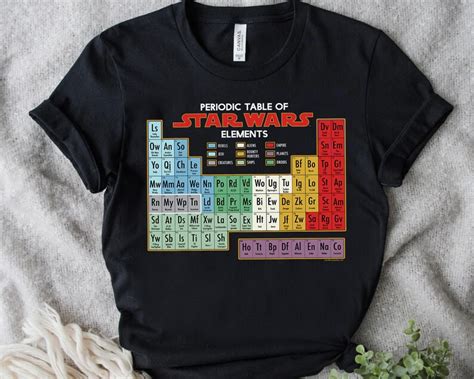 Star Wars Periodic Table Of Elements Graphic Shirt Etsy