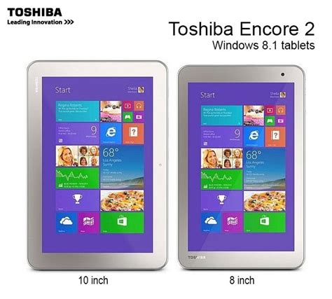 Toshiba Encore 2 8 Inch And 10 Inch Tablets With Windows 81 Platform