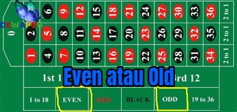 Cara Bermain Roulette Online Dengan Rumus Agar Menang Terus DEWAPBN