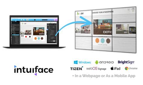video wall software touch screen interactive software