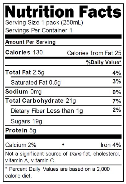 Soy Milk Nutrition Facts Blog Dandk