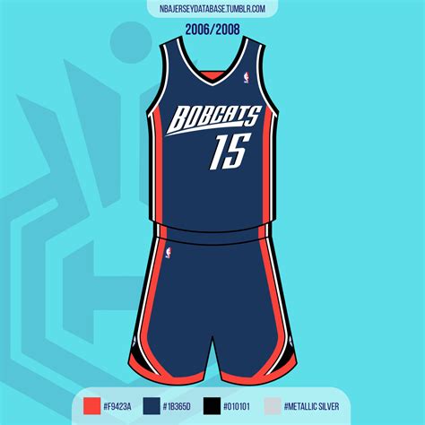 NBA Jersey Database