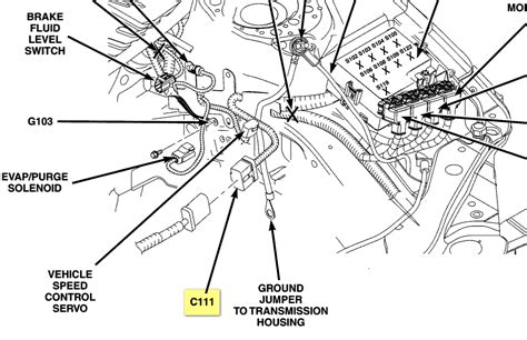 Diagram Dodge Stratus Engine Diagram Mydiagram Online