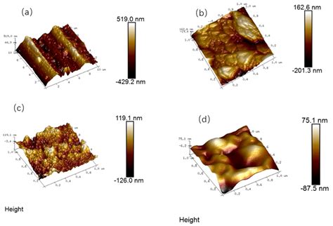 Atomic Force Microscope Afm Tapping Mode D Images Of A The Al