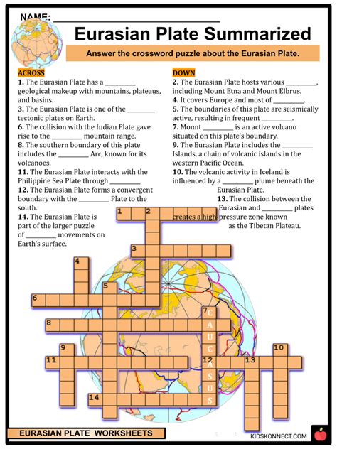 Eurasian Plate Worksheets | Tectonic Boundary, Plate Movement & Effects