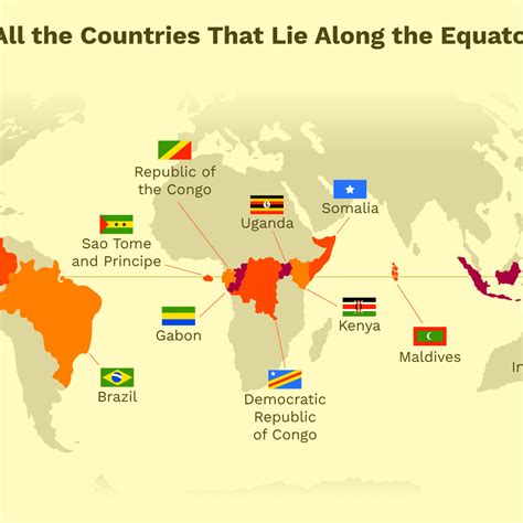 World Map Equator Line