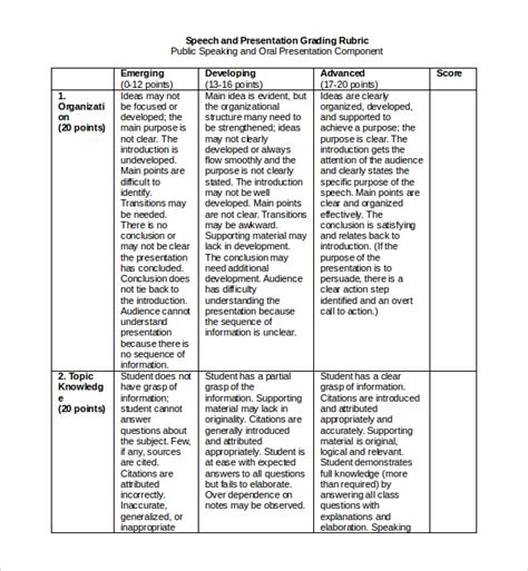 Free 7 Sample Presentation Speech Example Templates In Pdf Ms Word Ppt