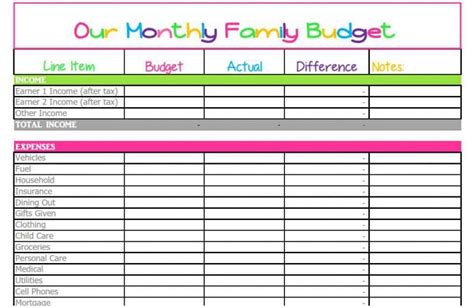 household budget excel spreadsheet template — excelxo.com