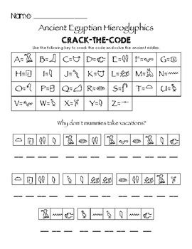 Decipher Hieroglyphics Worksheet