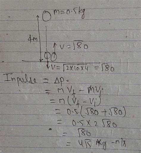 A Steel Ball Of Mass Kg Is Dropped From A Height Of M On To A