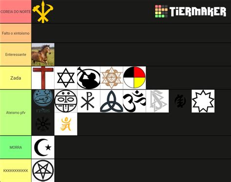 Religion Tier List Community Rankings TierMaker