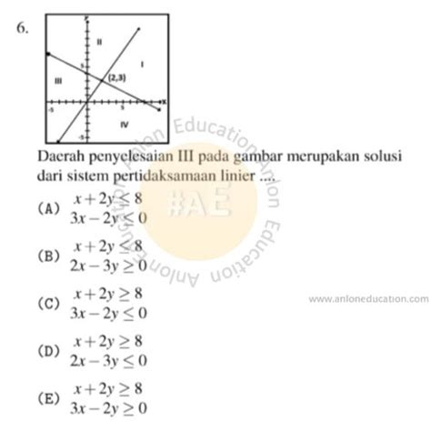 Soal Dan Pembahasan Matematika Dasar Simak Ui New Update