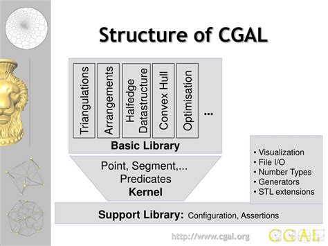 PPT The Computational Geometry Algorithm Library PowerPoint