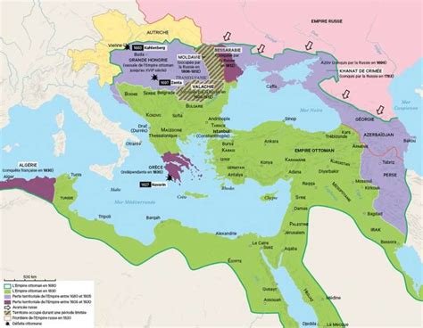 Le début du recul ottoman 1683 1830 lhistoire fr