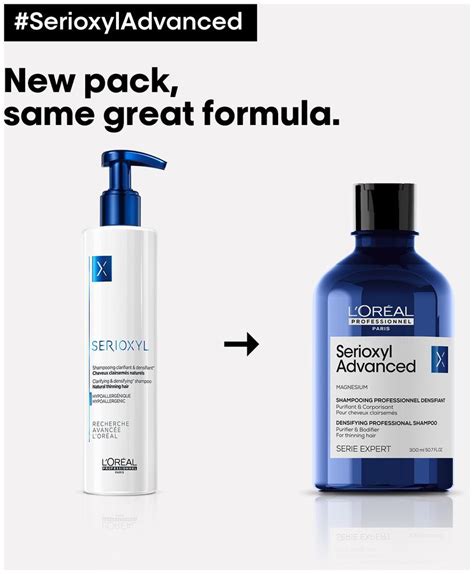 Loréal Serioxyl Advanced Purifier And Bodifier Shampoo