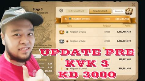 Update Pre Kvk Season 3 Kingdom 3000 Kd Muda Indonesia New Player